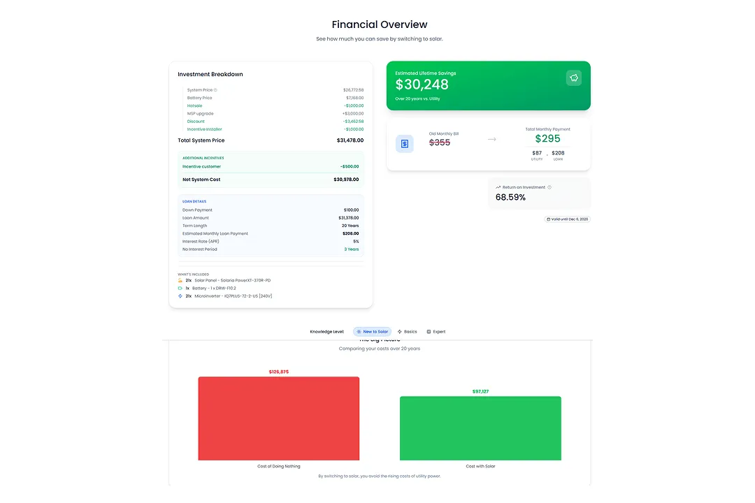 Financial overview summary preview