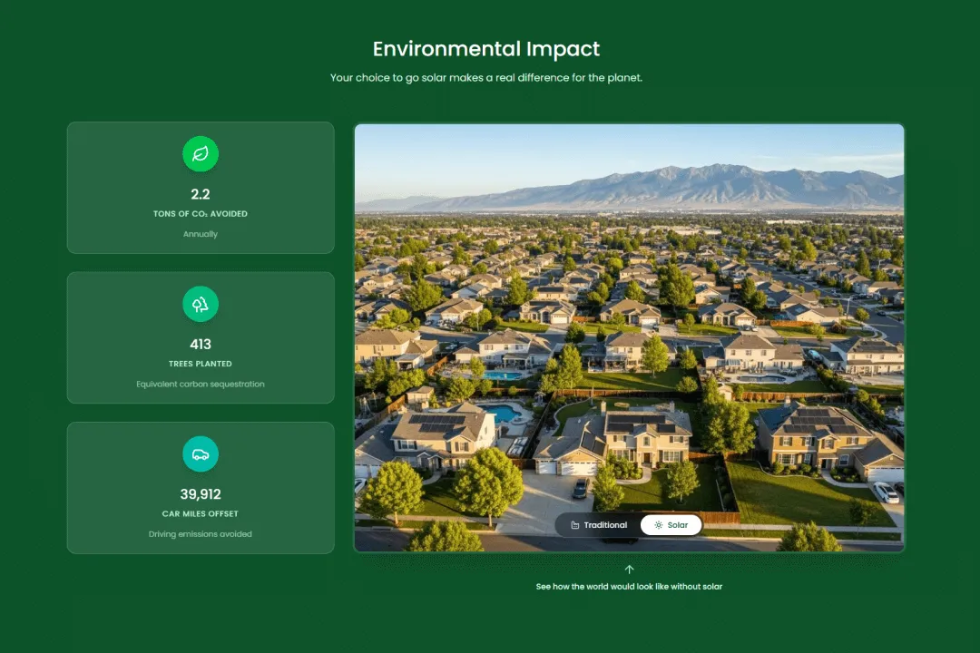 Environmental impact preview